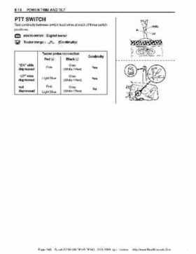 Suzuki outboards: DF90 100 DF115 DF140 from 2001 to 2009 repair manual, Page 248