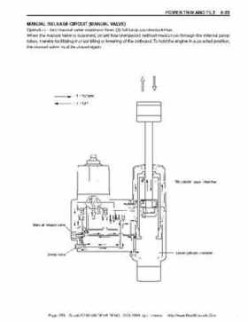 Suzuki outboards: DF90 100 DF115 DF140 from 2001 to 2009 repair manual, Page 253