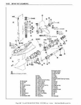 Suzuki outboards: DF90 100 DF115 DF140 from 2001 to 2009 repair manual, Page 345