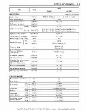 Suzuki outboards: DF90 100 DF115 DF140 from 2001 to 2009 repair manual, Page 395