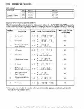 Suzuki outboards: DF90 100 DF115 DF140 from 2001 to 2009 repair manual, Page 396