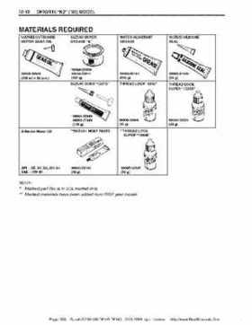 Suzuki outboards: DF90 100 DF115 DF140 from 2001 to 2009 repair manual, Page 398
