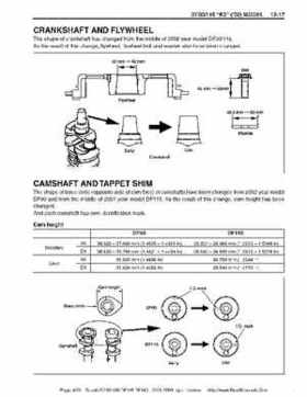 Suzuki outboards: DF90 100 DF115 DF140 from 2001 to 2009 repair manual, Page 403