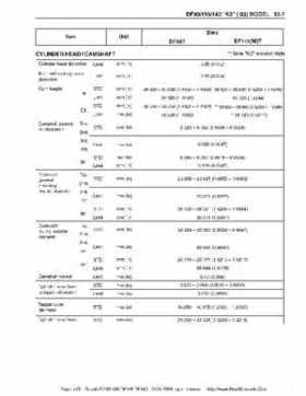 Suzuki outboards: DF90 100 DF115 DF140 from 2001 to 2009 repair manual, Page 413