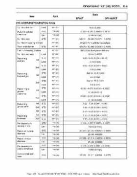 Suzuki outboards: DF90 100 DF115 DF140 from 2001 to 2009 repair manual, Page 415