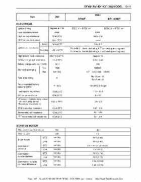 Suzuki outboards: DF90 100 DF115 DF140 from 2001 to 2009 repair manual, Page 417