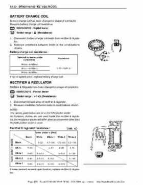 Suzuki outboards: DF90 100 DF115 DF140 from 2001 to 2009 repair manual, Page 428