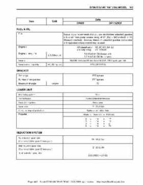 Suzuki outboards: DF90 100 DF115 DF140 from 2001 to 2009 repair manual, Page 440