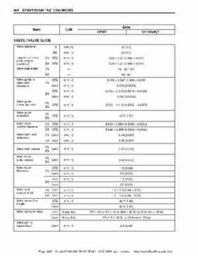 Suzuki outboards: DF90 100 DF115 DF140 from 2001 to 2009 repair manual, Page 445
