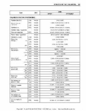 Suzuki outboards: DF90 100 DF115 DF140 from 2001 to 2009 repair manual, Page 446