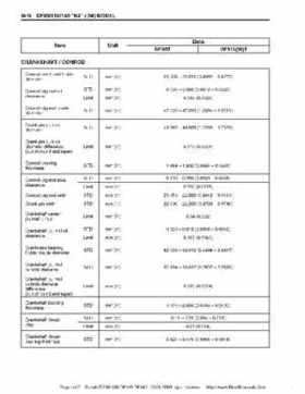 Suzuki outboards: DF90 100 DF115 DF140 from 2001 to 2009 repair manual, Page 447