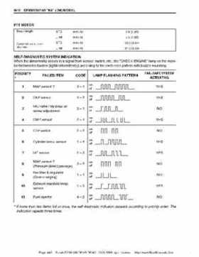 Suzuki outboards: DF90 100 DF115 DF140 from 2001 to 2009 repair manual, Page 449