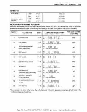 Suzuki outboards: DF90 100 DF115 DF140 from 2001 to 2009 repair manual, Page 456