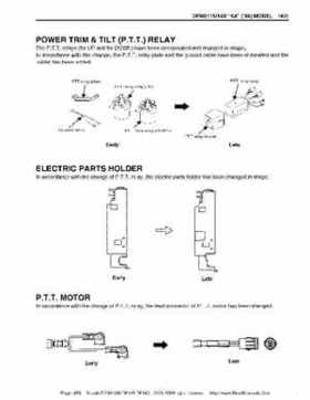 Suzuki outboards: DF90 100 DF115 DF140 from 2001 to 2009 repair manual, Page 458
