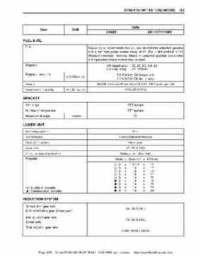 Suzuki outboards: DF90 100 DF115 DF140 from 2001 to 2009 repair manual, Page 465