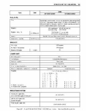 Suzuki outboards: DF90 100 DF115 DF140 from 2001 to 2009 repair manual, Page 467