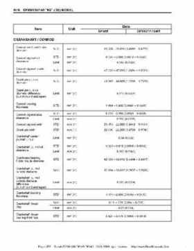 Suzuki outboards: DF90 100 DF115 DF140 from 2001 to 2009 repair manual, Page 472