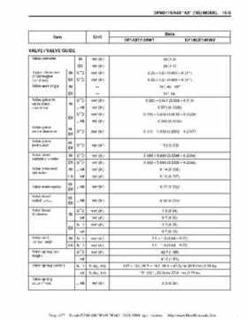 Suzuki outboards: DF90 100 DF115 DF140 from 2001 to 2009 repair manual, Page 477