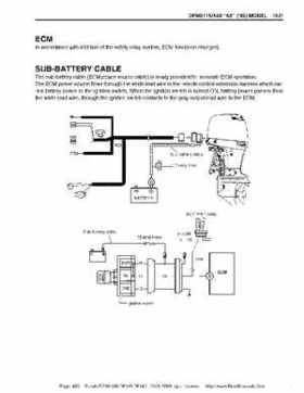 Suzuki outboards: DF90 100 DF115 DF140 from 2001 to 2009 repair manual, Page 483