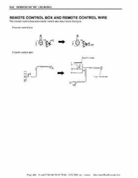 Suzuki outboards: DF90 100 DF115 DF140 from 2001 to 2009 repair manual, Page 484