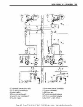 Suzuki outboards: DF90 100 DF115 DF140 from 2001 to 2009 repair manual, Page 485