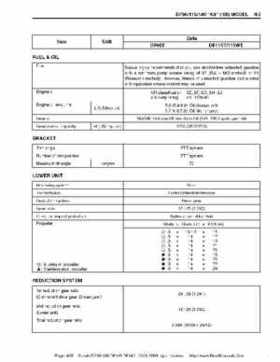 Suzuki outboards: DF90 100 DF115 DF140 from 2001 to 2009 repair manual, Page 495