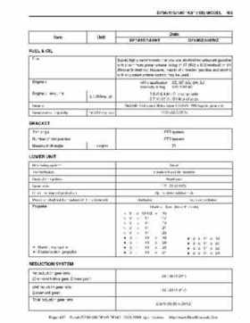Suzuki outboards: DF90 100 DF115 DF140 from 2001 to 2009 repair manual, Page 497