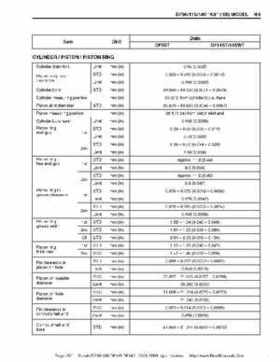 Suzuki outboards: DF90 100 DF115 DF140 from 2001 to 2009 repair manual, Page 501