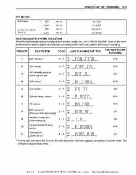 Suzuki outboards: DF90 100 DF115 DF140 from 2001 to 2009 repair manual, Page 511