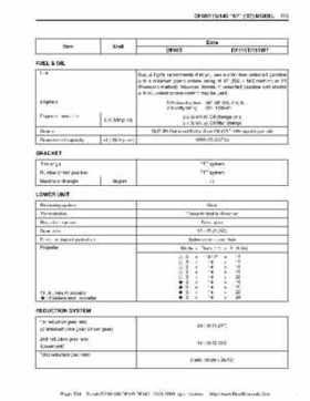 Suzuki outboards: DF90 100 DF115 DF140 from 2001 to 2009 repair manual, Page 534