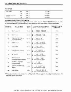 Suzuki outboards: DF90 100 DF115 DF140 from 2001 to 2009 repair manual, Page 543