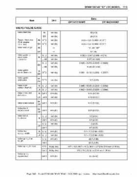 Suzuki outboards: DF90 100 DF115 DF140 from 2001 to 2009 repair manual, Page 546