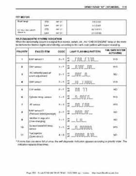 Suzuki outboards: DF90 100 DF115 DF140 from 2001 to 2009 repair manual, Page 550