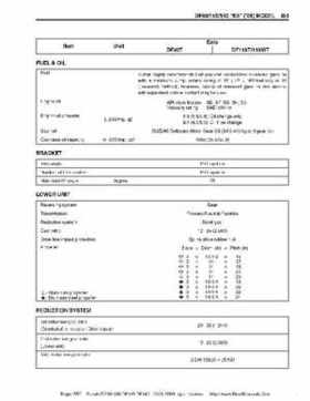 Suzuki outboards: DF90 100 DF115 DF140 from 2001 to 2009 repair manual, Page 557