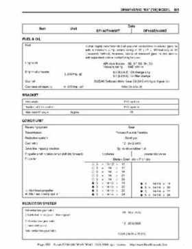 Suzuki outboards: DF90 100 DF115 DF140 from 2001 to 2009 repair manual, Page 559