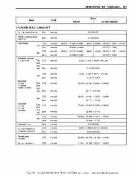 Suzuki outboards: DF90 100 DF115 DF140 from 2001 to 2009 repair manual, Page 561