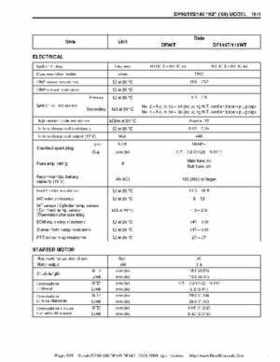 Suzuki outboards: DF90 100 DF115 DF140 from 2001 to 2009 repair manual, Page 565