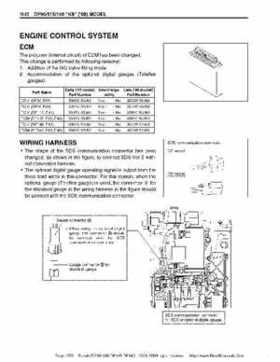 Suzuki outboards: DF90 100 DF115 DF140 from 2001 to 2009 repair manual, Page 576