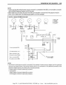 Suzuki outboards: DF90 100 DF115 DF140 from 2001 to 2009 repair manual, Page 579