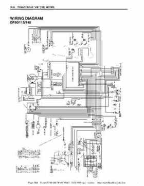 Suzuki outboards: DF90 100 DF115 DF140 from 2001 to 2009 repair manual, Page 584