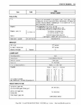 Suzuki outboards: DF90 100 DF115 DF140 from 2001 to 2009 repair manual, Page 589