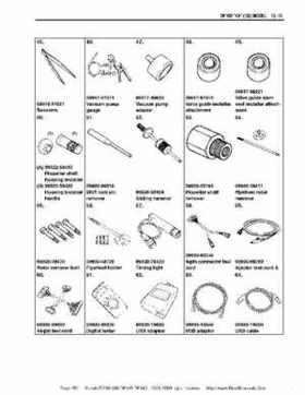 Suzuki outboards: DF90 100 DF115 DF140 from 2001 to 2009 repair manual, Page 601