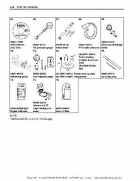 Suzuki outboards: DF90 100 DF115 DF140 from 2001 to 2009 repair manual, Page 602