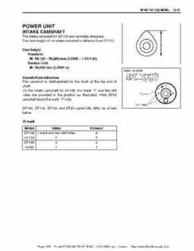 Suzuki outboards: DF90 100 DF115 DF140 from 2001 to 2009 repair manual, Page 605