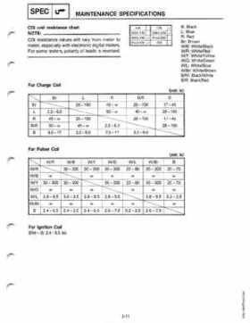 Yamaha 115-225 HP Outboards Service Manual, Page 24