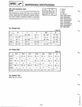 Yamaha 115-225 HP Outboards Service Manual, Page 25