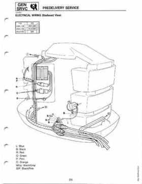 Yamaha 115-225 HP Outboards Service Manual, Page 37