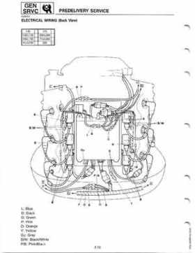 Yamaha 115-225 HP Outboards Service Manual, Page 42