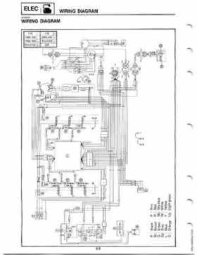 Yamaha 115-225 HP Outboards Service Manual, Page 203