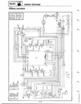 Yamaha 115-225 HP Outboards Service Manual, Page 205